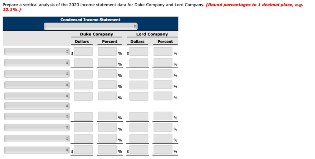 sales Cost of goods sold Operating expenses Interest expense Income tax expense