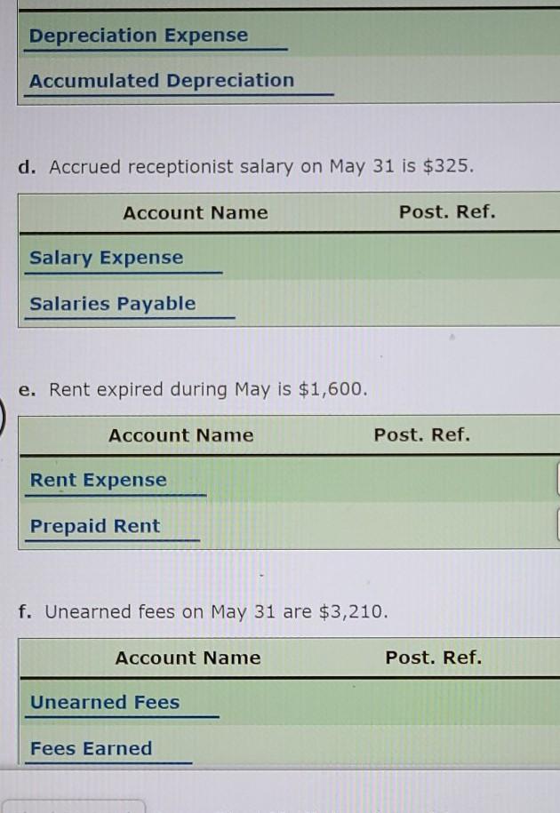 Note: You must complete parts 1, 2, 3, 4 before completing part