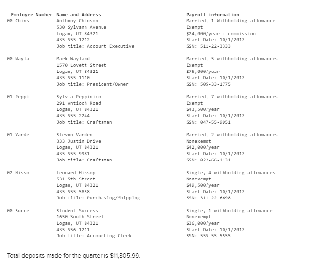 2) The following information applies to the questions displayed below Wayland Custom