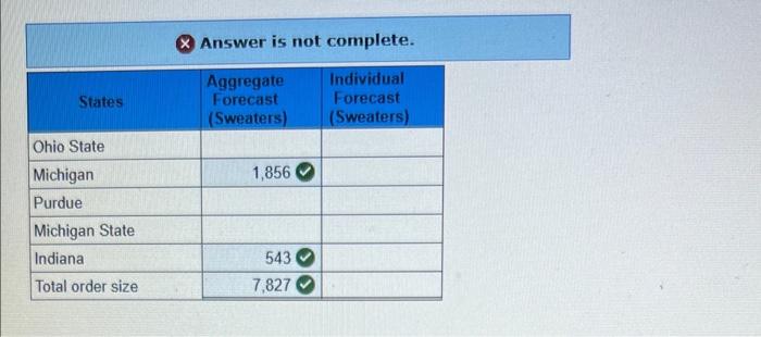 perfect gitt for graduating students and alumni, particularly avid football fans who