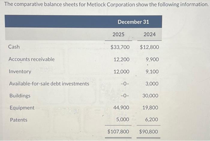  help needed with formatting and calculations! show work/calulations please The comparative