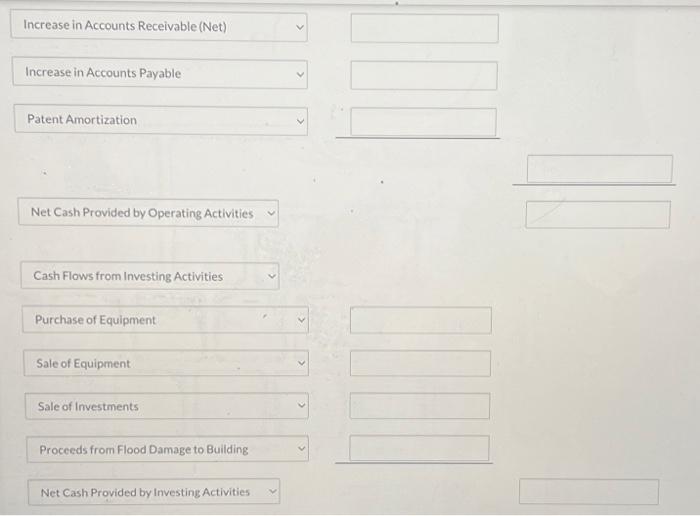 5,000 & 3,000 \\ Dividends payable & 0 & 5,000 \\ Notes