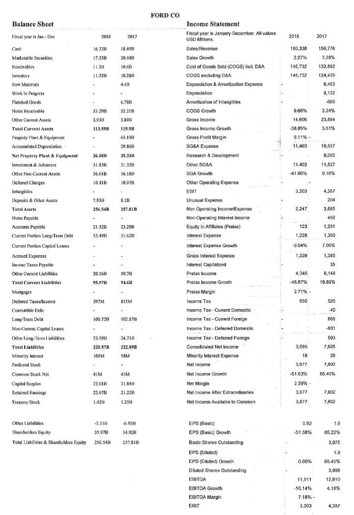 of my choice to answer those questions above Assignment Questions i. Using
