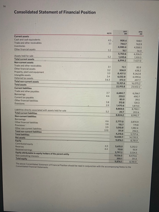 ratio,receivable turnover,return on ordinary shareholders equity,return on assets for 2019 and 2018.