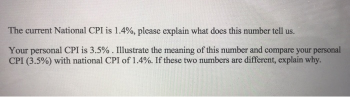  The current National CPI is 1.4%, please explain what does this
