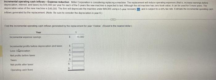  Incremental operating cash inflows - Expense reduction Miler Corporaton is considenipg