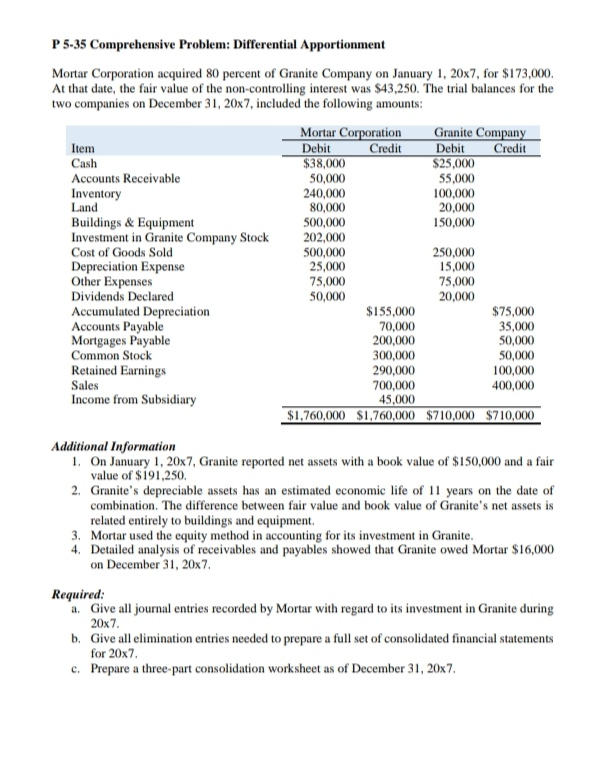 please solve all the parts. Will rate the answer for sue P