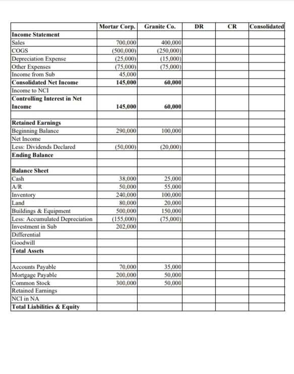 Company on January 1, 20x7, for $173,000, At that date, the fair