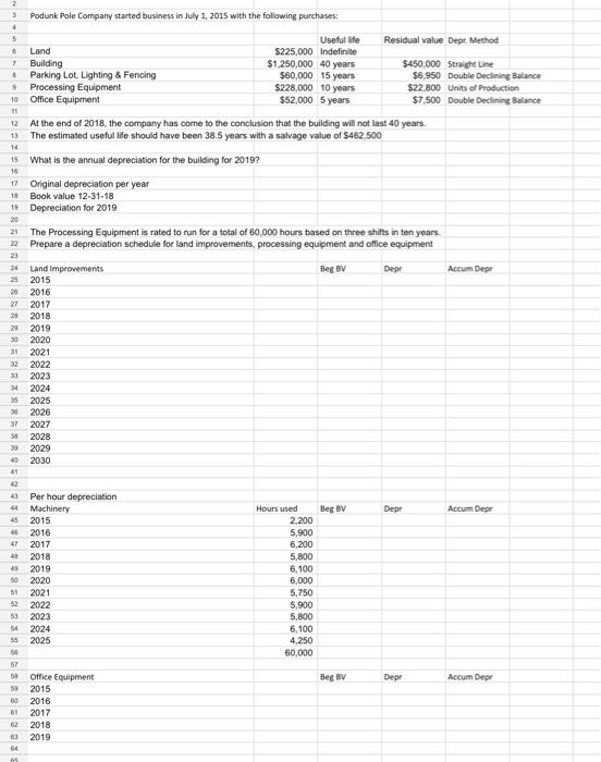 10 11 12 13 Construction Material Suppliers Inc. purchases farmland 150 acres