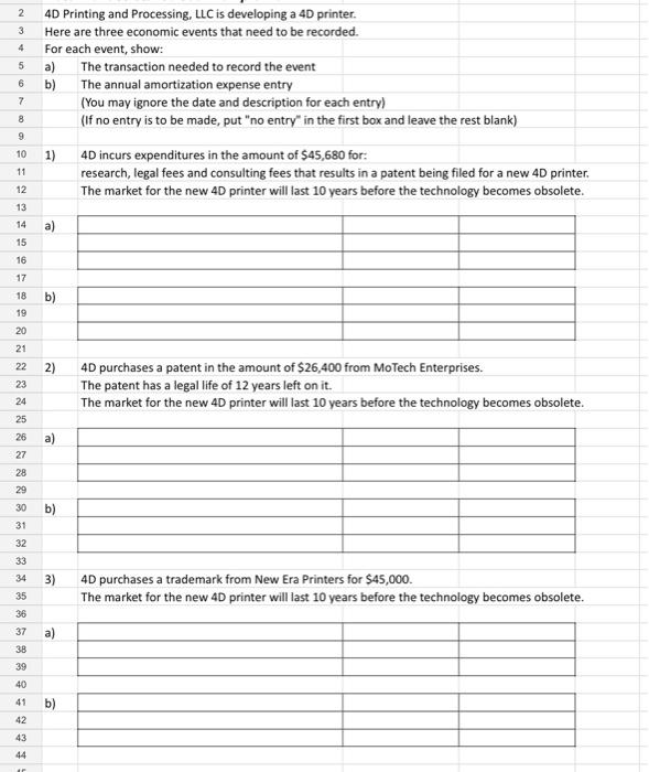 $ 12,000 per acre Additional amount needed to be invested to make