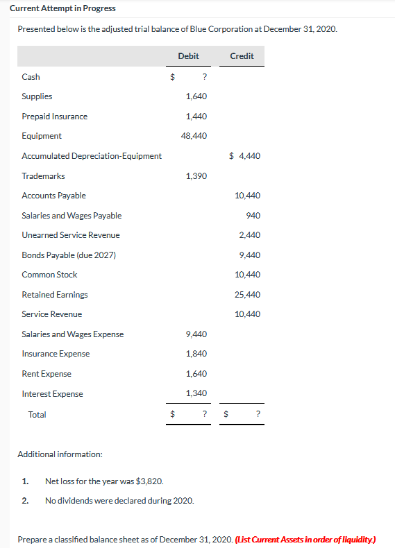  Current Attempt in Progress Presented below is the adjusted trial balance