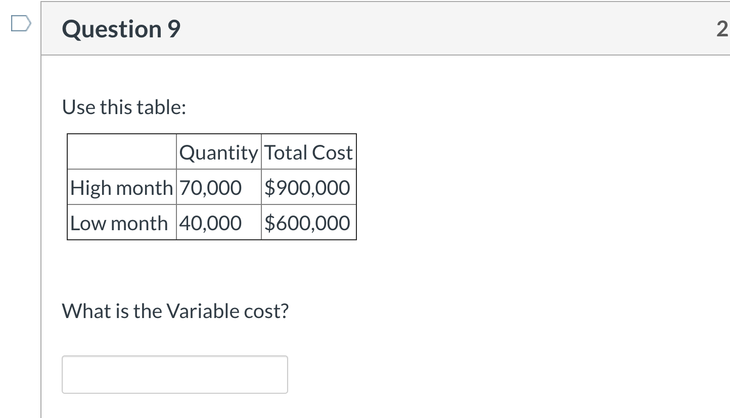  Question 9 2 Use this table: Quantity Total Cost High month