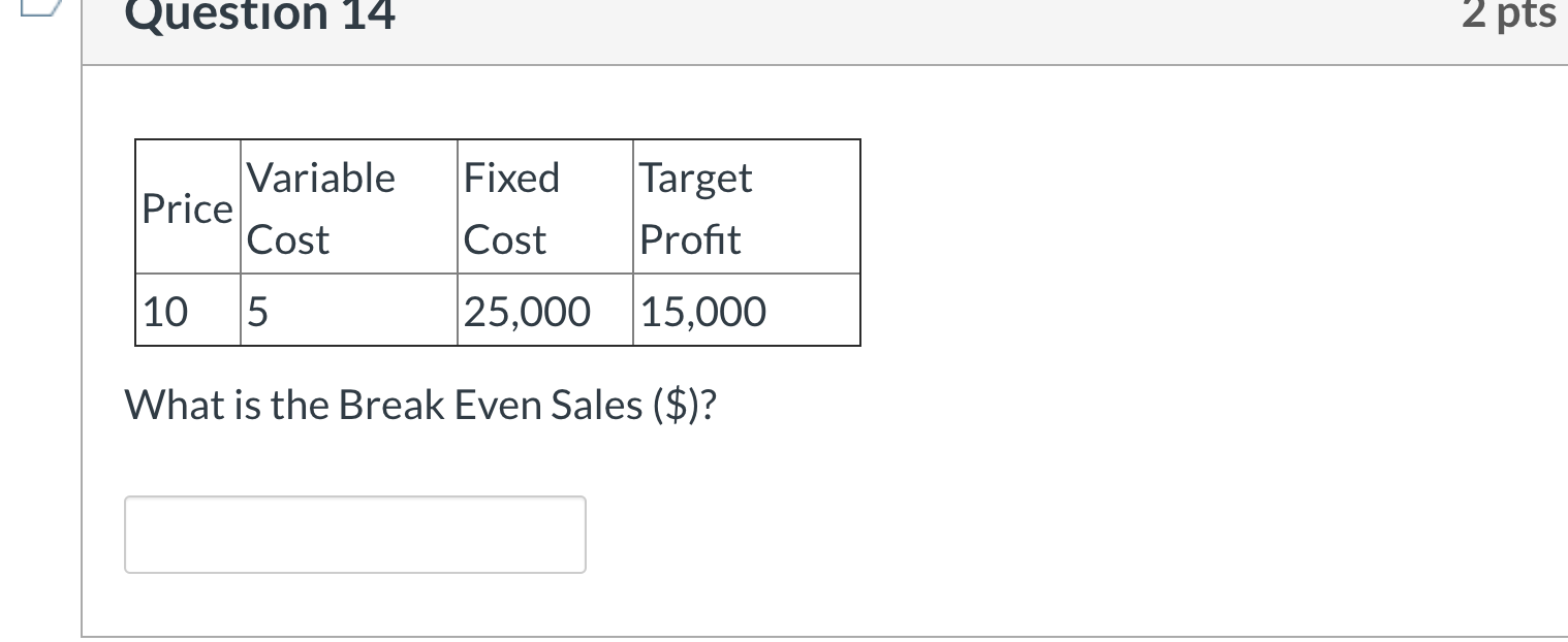 450,000 150,000 What is the Target Profit Sales ($)? Question 13 2