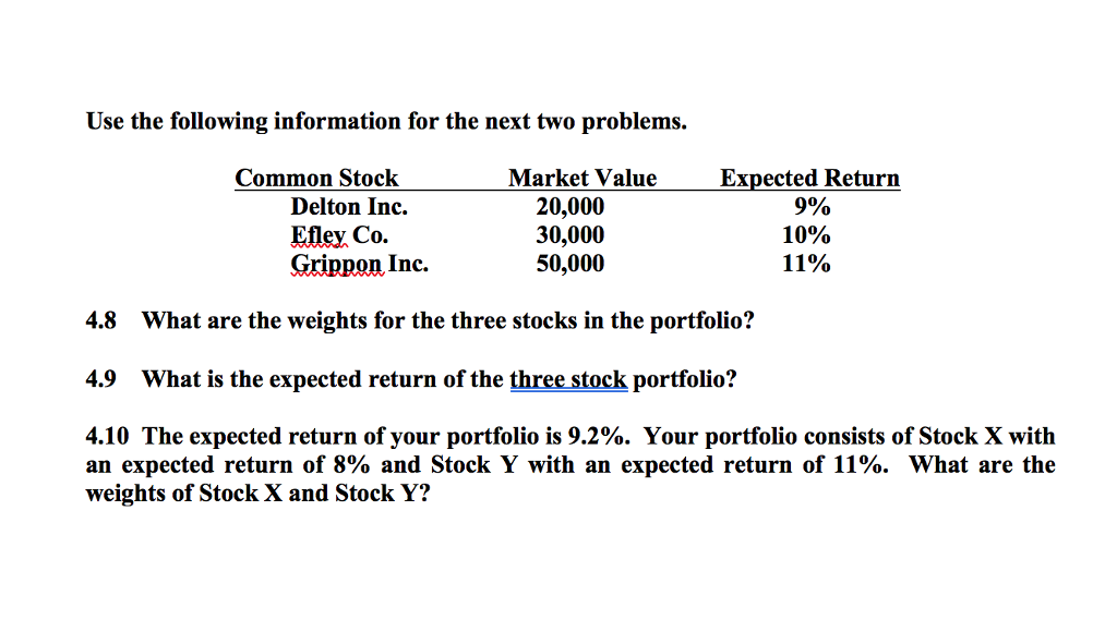  Use the following information for the next two problems. Common Stock