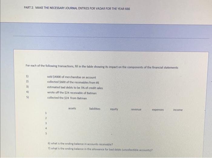 the table for the 3 years of construction (calcate revenue and gross