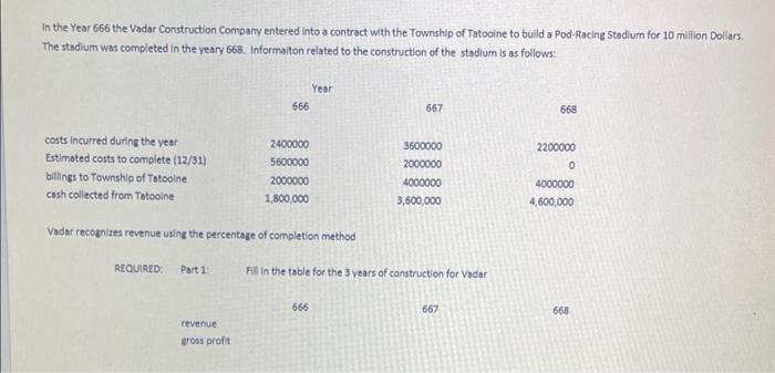 YEAR 666 In the Year 666 the Vadar Construction Company entered into