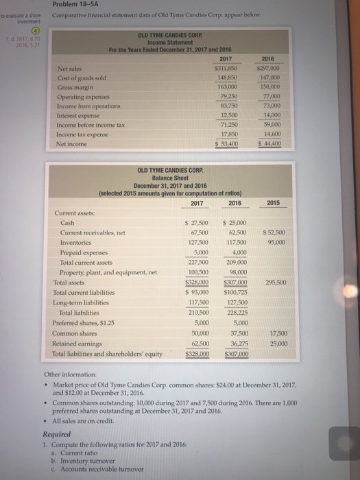  Problem 18-5A to evalate a share Comparative financial statement data of