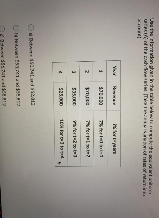 Use the information given in the table below to compute the
