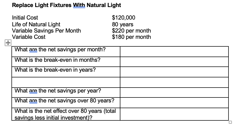 this Blue Company is looking at starting a CSR program. They are