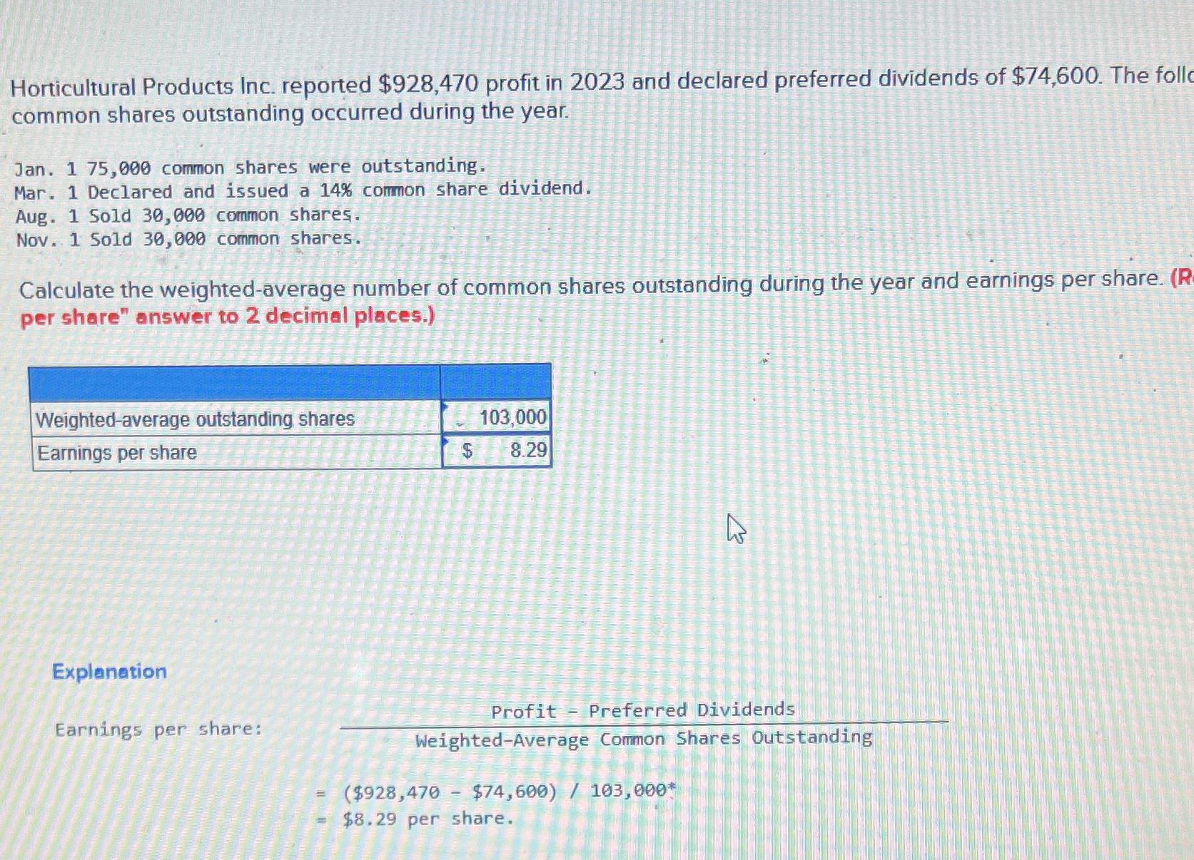  Horticultural Products Inc. reported $928,470 profit in 2023 and declared preferred