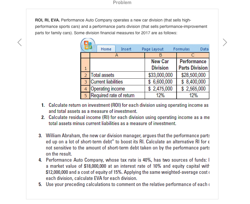 Problem ROI, RI, EVA. Performance Auto Company operates a new car