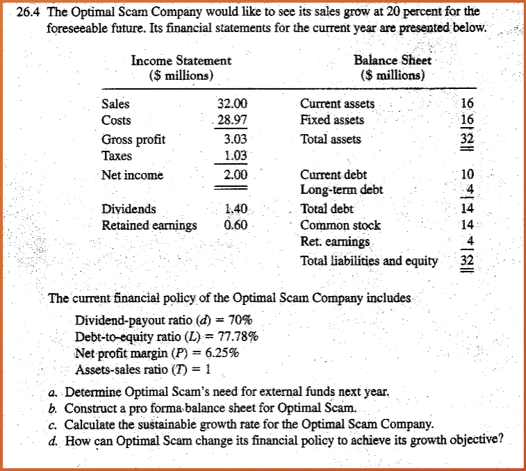  26.4 The Optimal Scam Company would like to see its sales