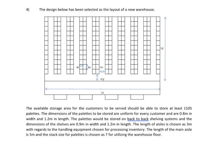  4) The design below has been selected as the layout of