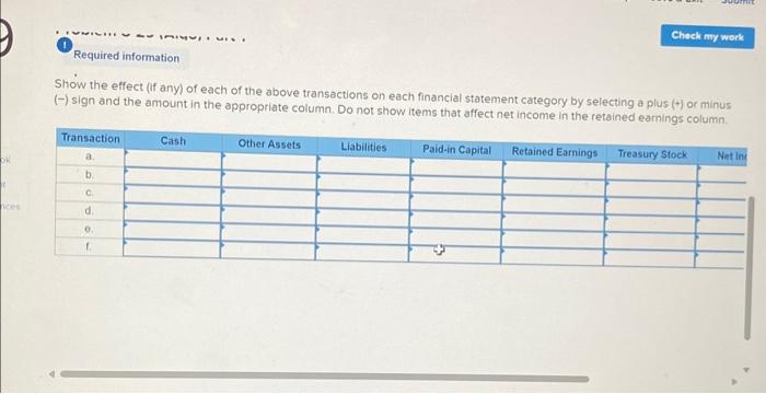 accounts LO 8-1, 8-2, 8-3, 8-4, 8-6 [The following information applies to
