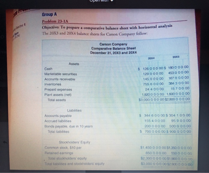  Help Group A Problem 23-1A Objectives To prepare a comparative balance