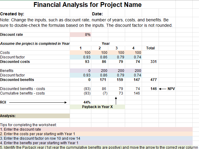  Complete Exercise 2.1- Perform a financial analysis for a project using