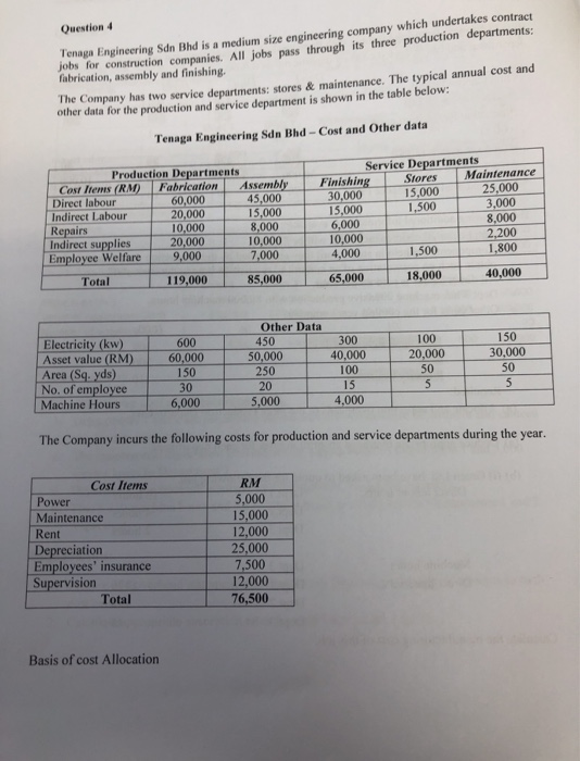  Question 4 Tenaga Engineering Sdn Bhd is a medium size engineering