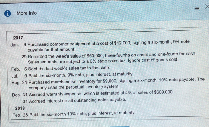 following transactions of Plymouth Pharmacies occurred during 2017 and 2018: (Click the
