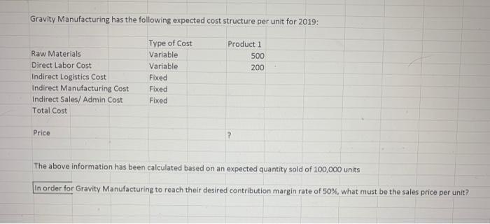  Gravity Manufacturing has the following expected cost structure per unit for