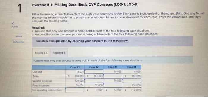  Exercise 5-11 Missing Data; Basic CVP Concepts [LO5-1, LO5-9 Fill in