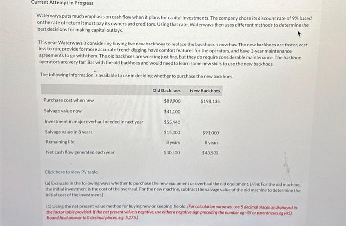 Waterways puts much emphasis on cash flow when it plans for capital