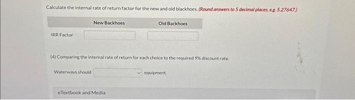rate of return it must pay its owners and creditors. Using that
