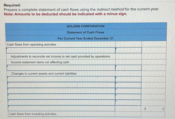 statement, comparative balance sheets, and additional information follow. Fo the year, (1)