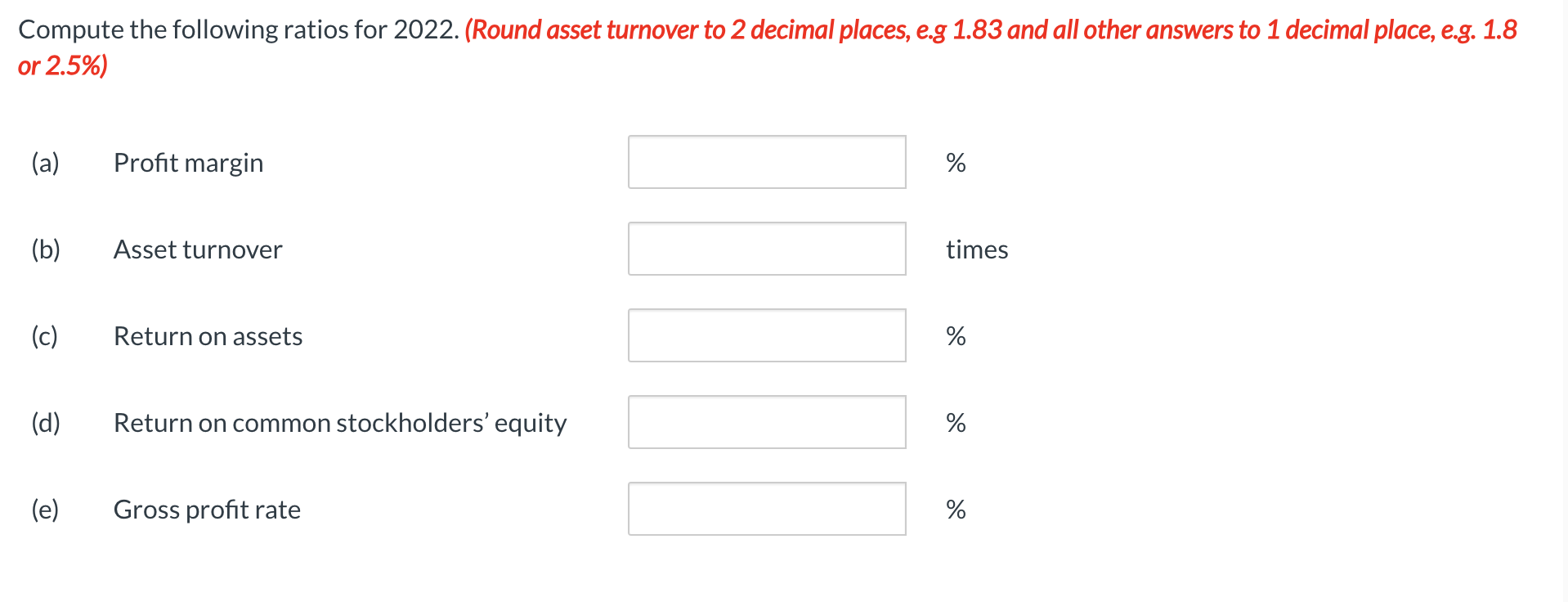 are presented here. All balance sheet data are as of the end