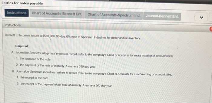  Bennett Enterprises issues a $580,000,90-day, 6% note to Spectrum industries for