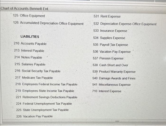 the company's Chart of Accounts for exact wording of account tites) 1