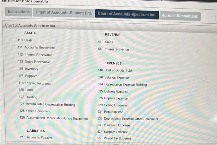 maturity. Assume a 360 -day year. B. Joumalize Spectrum Industries' entries to