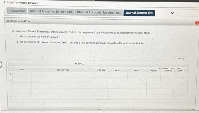 account thtles) 1. the receipt of the note. 2. the receipt of