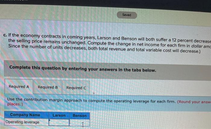 He intends to invest $1 million in a start-up firm. He is