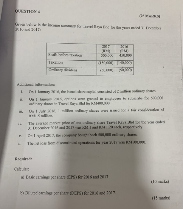  QUESTION 4 (25 MARKS) Given below is the income summary for