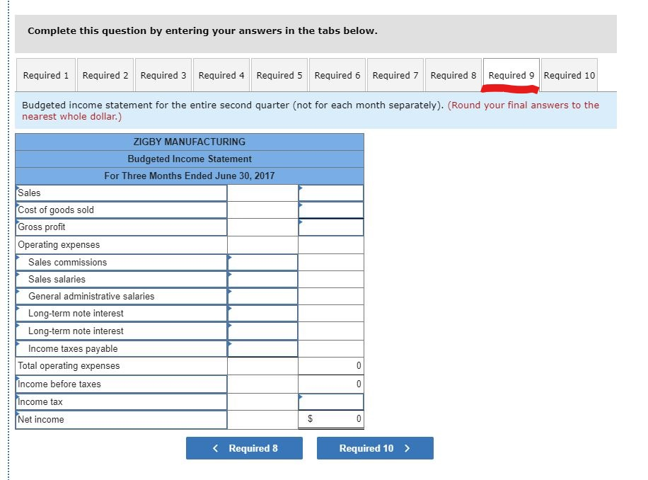 2017 ZIGBY MANUFACTURING Estimated Balance Sheet March 31, 2017 Assets $ 65,000