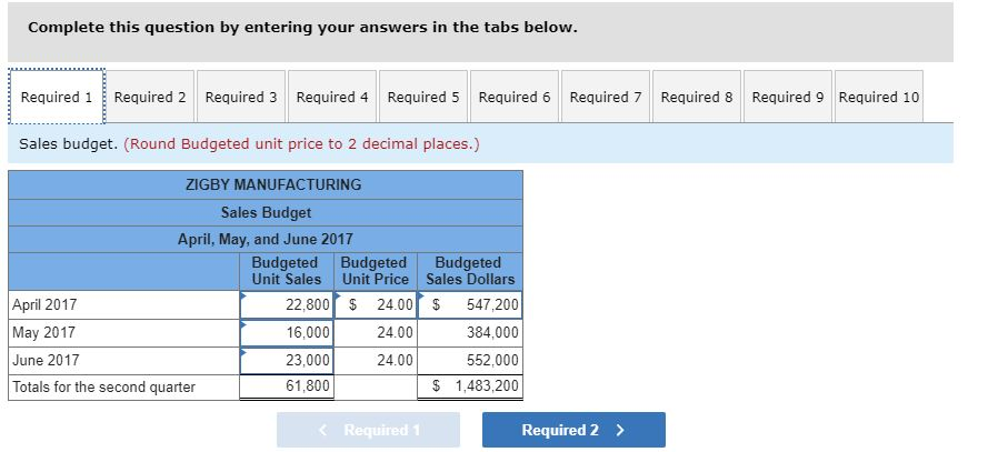 current assets 308,028 900,988 630,000 165,00 Equipment, gross Accumulated depreciation Equipment, net