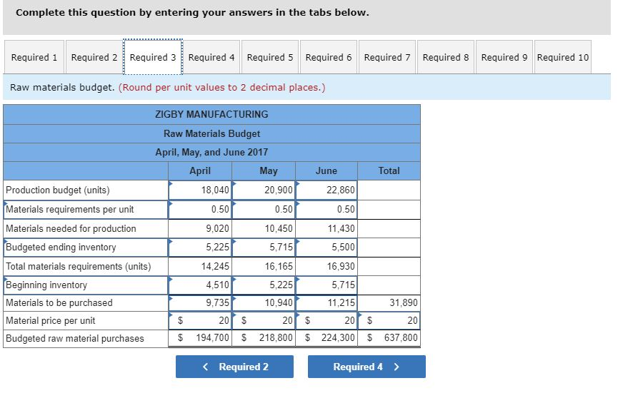 Short-term notes payable Total current liabilities 27,000 231,500 Long-term note payable Total