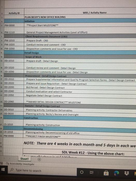 Project Management its in Excel file , please show calculations for Excel.