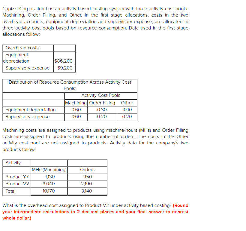 Capizzi Corporation has an activity-based costing system with three activity cost pools