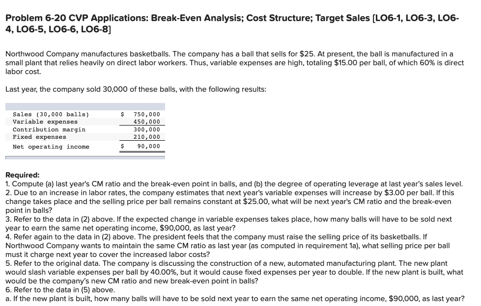 Problem 6-20 CVP Applications: Break-Even Analysis; Cost Structure; Target SaesLO6-1, LO6-3,